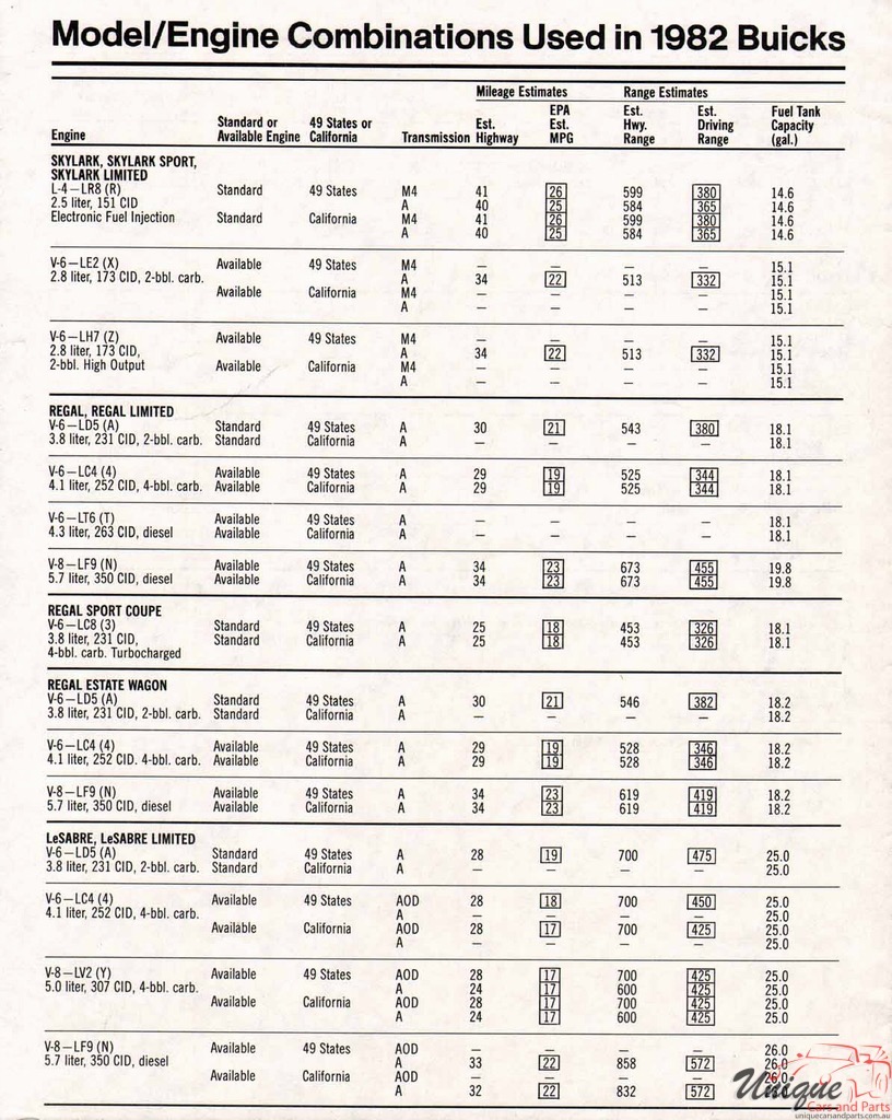 1982 Buick Prestige Full-Line All Models Brochure Page 25
